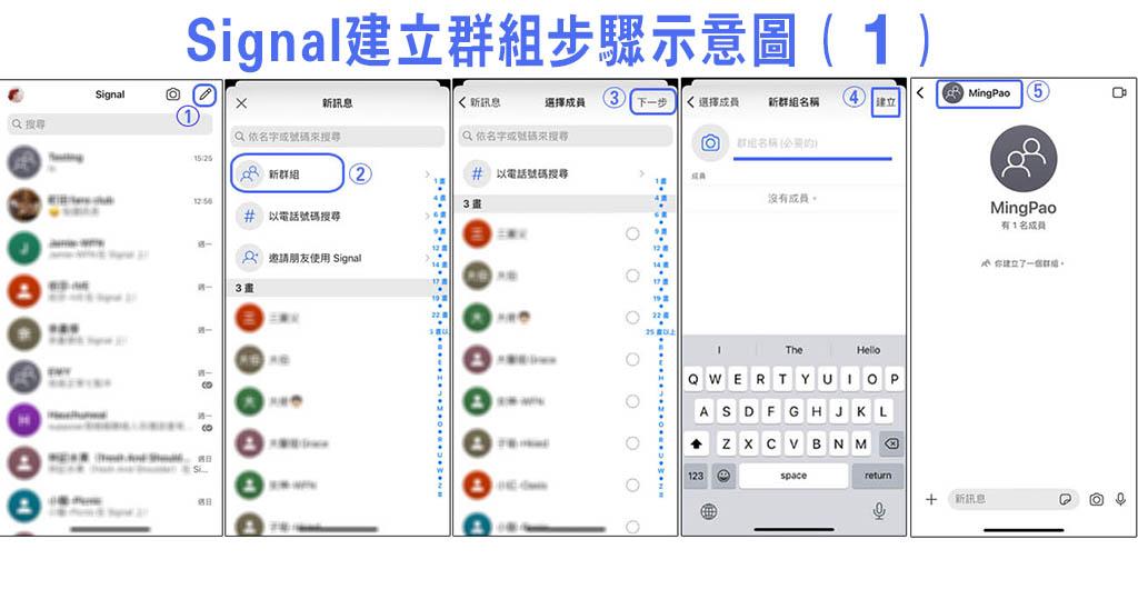 如何用Signal建立加密群组？