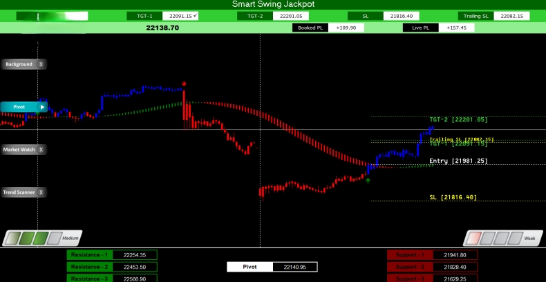 如何开启 Signal PIN 码锁？防止账号被劫持的终极防护