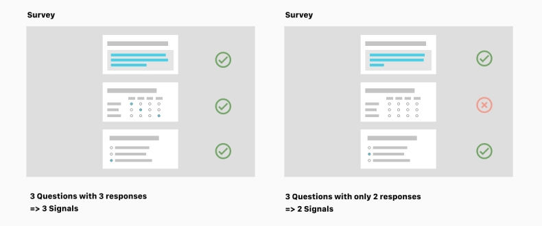 华为/小米手机如何下载 Signal 官方版？APK 安装指南