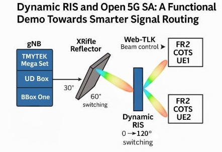 2026款 Signal 下载安装全过程指南（新手防坑）