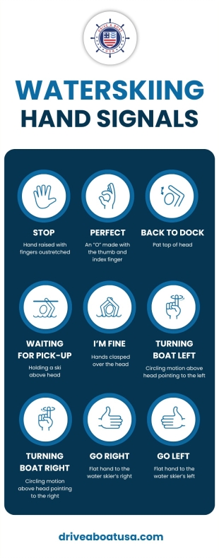 Signal Linux 版安装指南：支持 Ubuntu 与 Debian