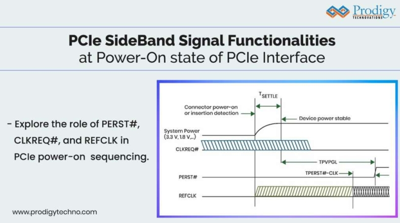 Signal 自动删除消息：针对群组的高级隐私管理